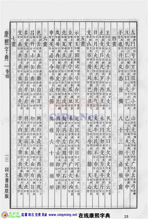 晉字五行|康熙字典：晋字解释、笔画、部首、五行、原图扫描版